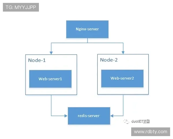 188体育平台的客服支持：解决问题的最佳途径